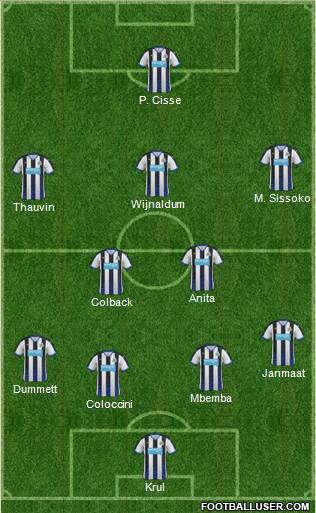 Newcastle United Formation 2015