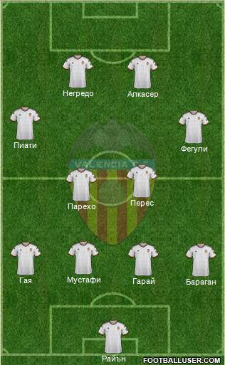 Valencia C.F., S.A.D. Formation 2015