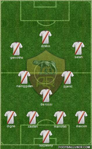 AS Roma Formation 2015