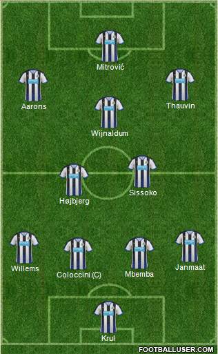 Newcastle United Formation 2015