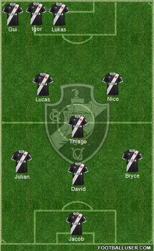CR Vasco da Gama Formation 2015
