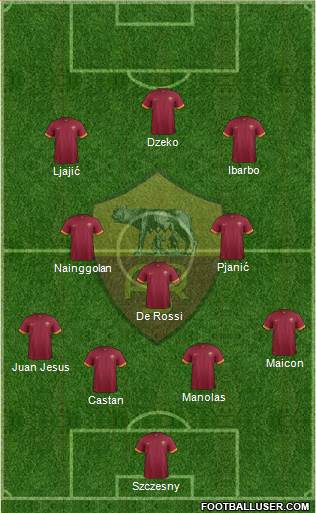 AS Roma Formation 2015