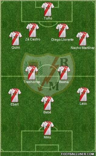 Rayo Vallecano de Madrid S.A.D. Formation 2015