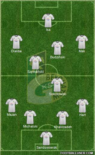 GKS Belchatow Formation 2015