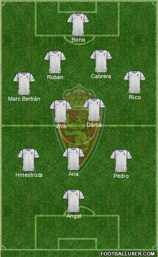 R. Zaragoza S.A.D. Formation 2015