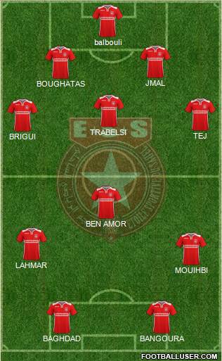 Etoile Sportive du Sahel Formation 2015