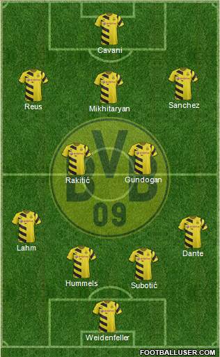 Borussia Dortmund Formation 2015