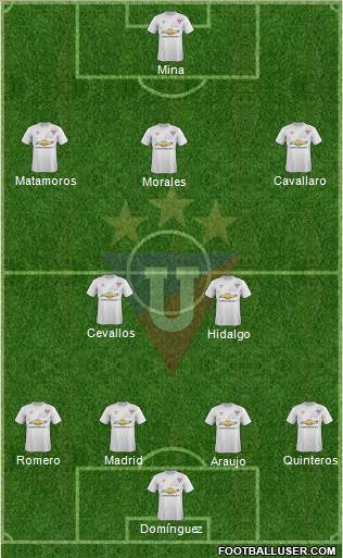 LDU de Quito Formation 2015