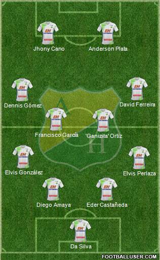 CD Atlético Huila Formation 2015