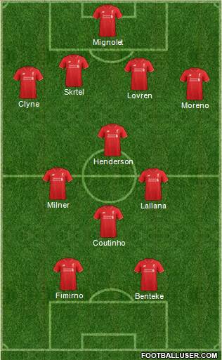 Liverpool Formation 2015