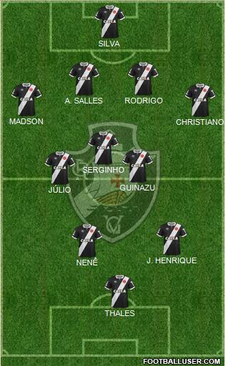 CR Vasco da Gama Formation 2015