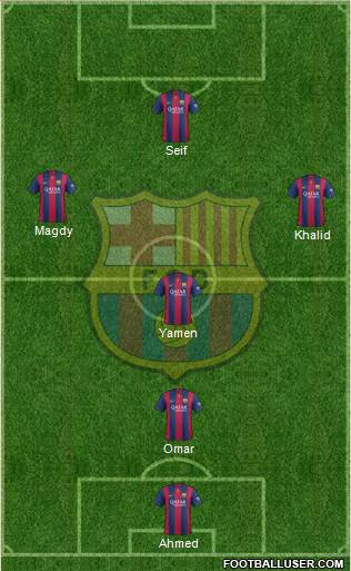 F.C. Barcelona Formation 2015