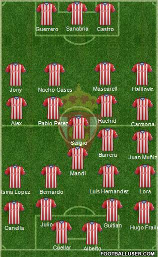 Real Sporting S.A.D. Formation 2015