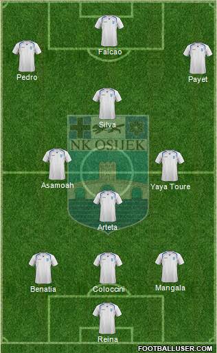 NK Osijek Formation 2015