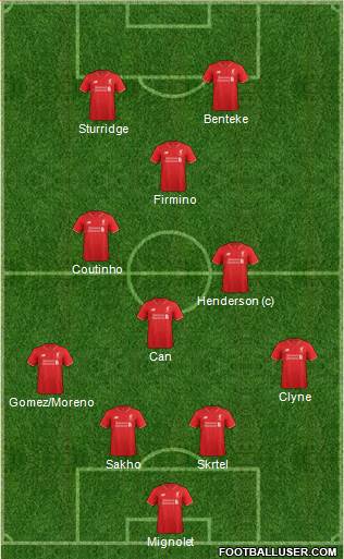 Liverpool Formation 2015