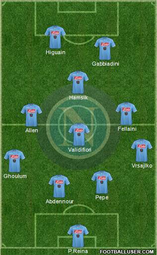 Napoli Formation 2015