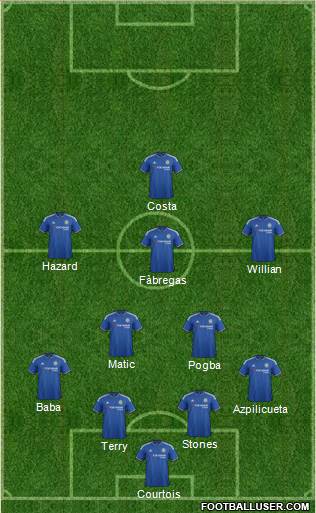 Chelsea Formation 2015