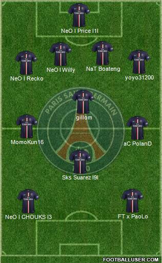 Paris Saint-Germain Formation 2015