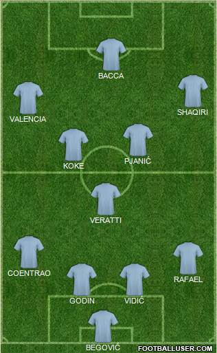 KF Ulpiana Formation 2015