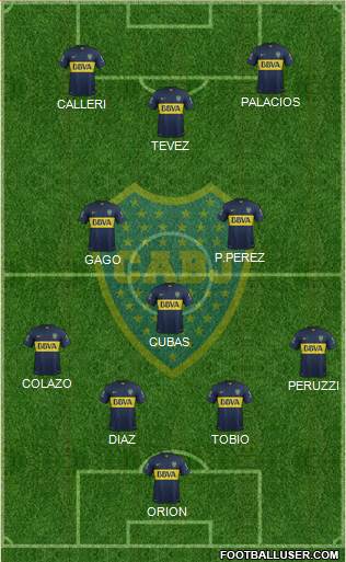 Boca Juniors Formation 2015