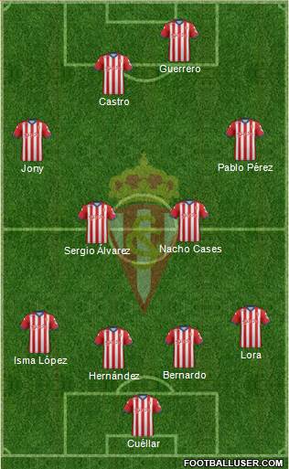 Real Sporting S.A.D. Formation 2015