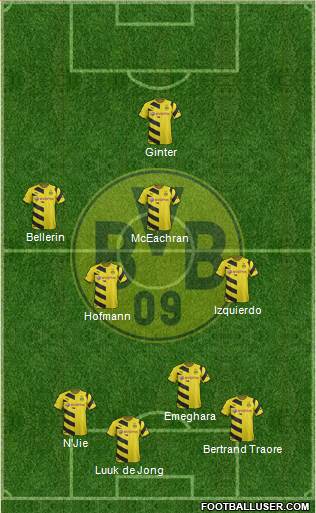 Borussia Dortmund Formation 2015