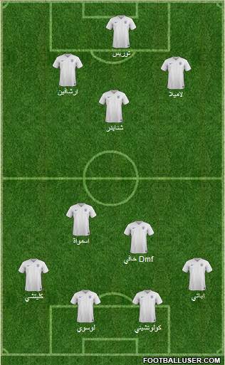 England Formation 2015