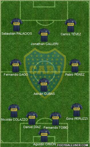 Boca Juniors Formation 2015