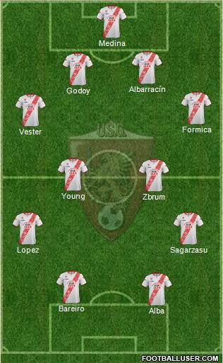 Grosseto Formation 2015