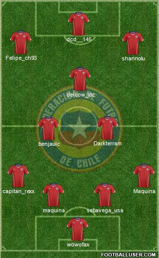 Chile Formation 2015