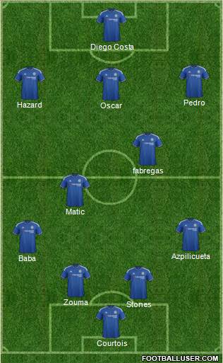 Chelsea Formation 2015