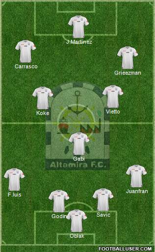Club Altamira F.C. Formation 2015