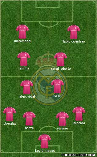 Real Madrid C.F. Formation 2015