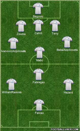 Chelsea Formation 2015
