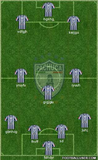 Club Deportivo Pachuca Formation 2015