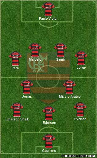 CR Flamengo Formation 2015
