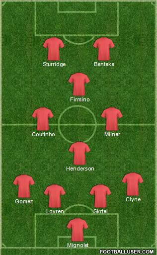 Liverpool Formation 2015