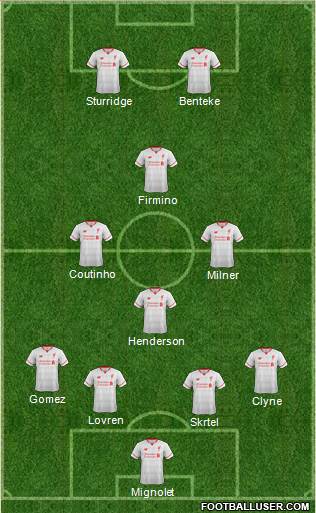 Liverpool Formation 2015