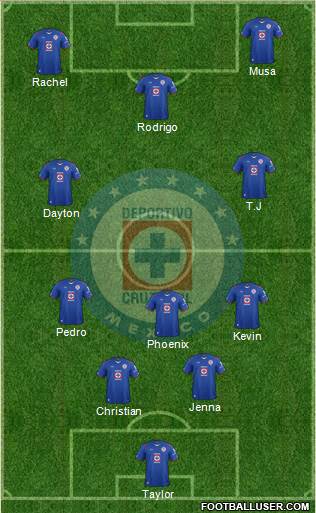 Club Deportivo Cruz Azul Formation 2015