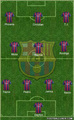F.C. Barcelona Formation 2015