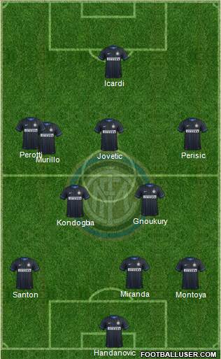 F.C. Internazionale Formation 2015