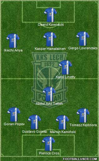Lech Poznan Formation 2015