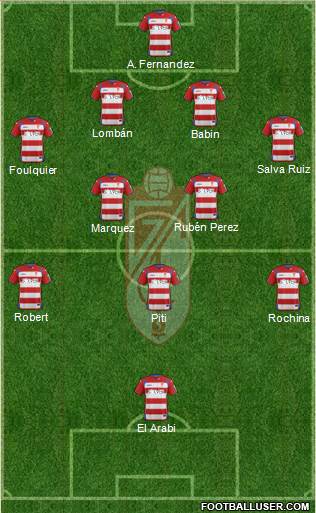 Granada C.F. Formation 2015