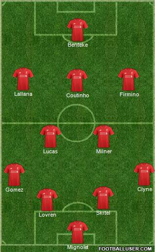 Liverpool Formation 2015