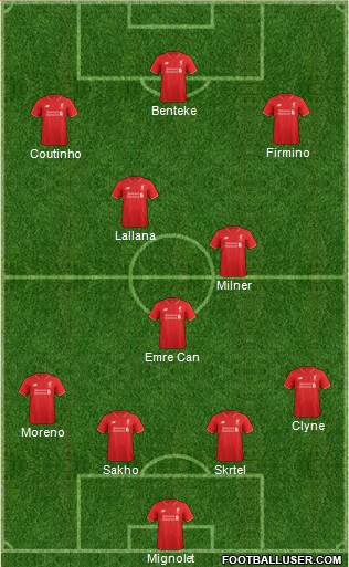 Liverpool Formation 2015