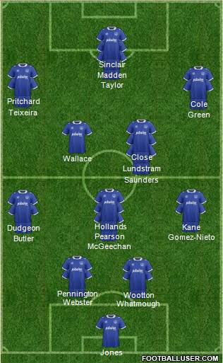 Portsmouth Formation 2015
