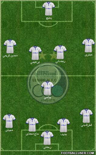 Esteghlal Tehran Formation 2015