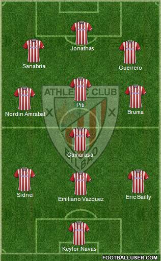 Athletic Club Formation 2015