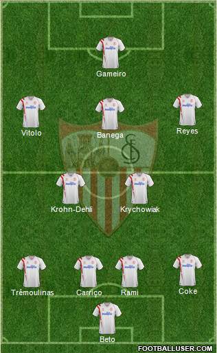 Sevilla F.C., S.A.D. Formation 2015
