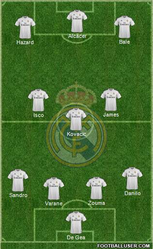 Real Madrid C.F. Formation 2015